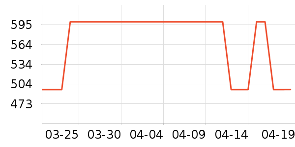 ��Ůʽ������ʷ�۸�