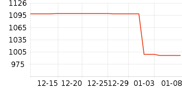 ��̤�����װ��ʷ�۸�