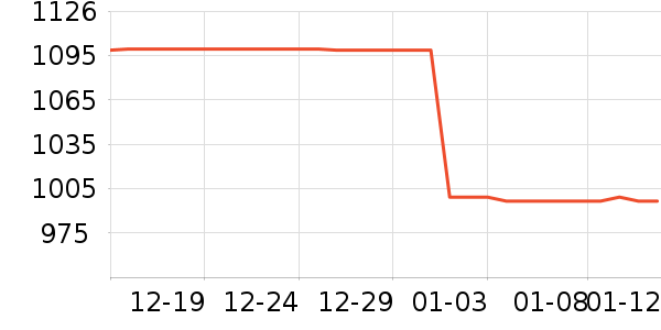 ��̤�����װ��ʷ�۸�