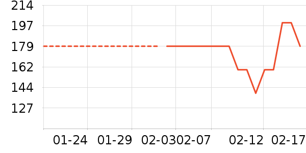 new balance�˶�ñ��ʷ�۸�