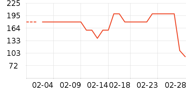 new balance�˶�ñ��ʷ�۸�