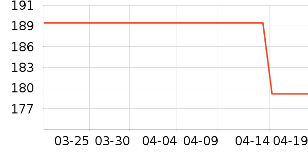 babycareӤͯ��Ʒ�׼���ʷ�۸�