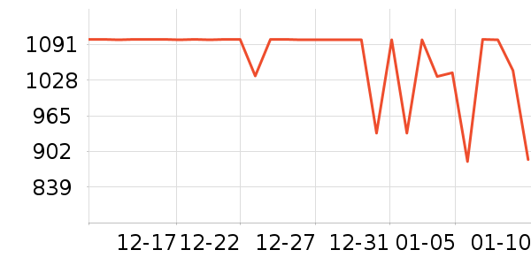 ���ĵ緹����ʷ�۸�