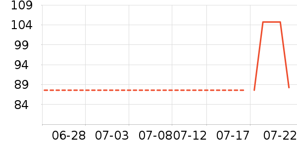 ���°�Ӿñ��ʷ�۸�