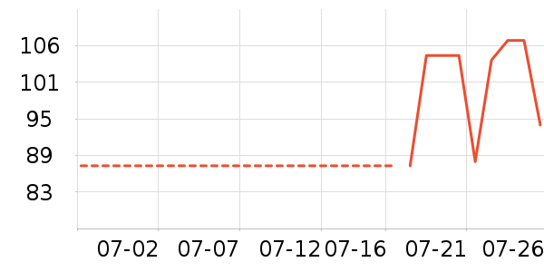 ���°�Ӿñ��ʷ�۸�