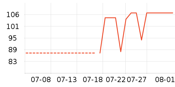 ���°�Ӿñ��ʷ�۸�