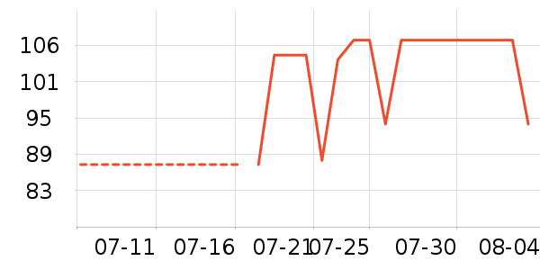 ���°�Ӿñ��ʷ�۸�