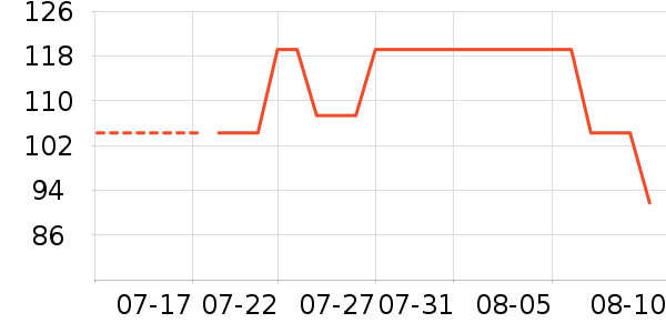 ���°�Ӿñ��ʷ�۸�