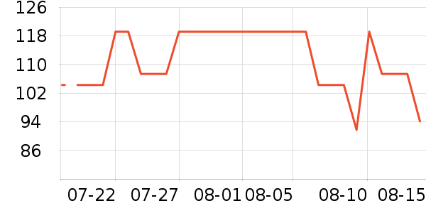 ���°�Ӿñ��ʷ�۸�