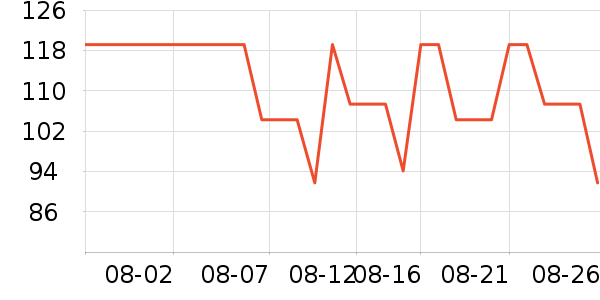 ���°�Ӿñ��ʷ�۸�