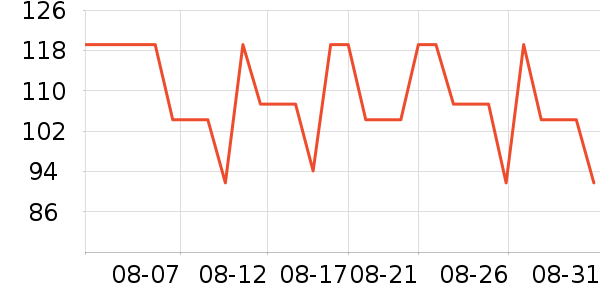 ���°�Ӿñ��ʷ�۸�