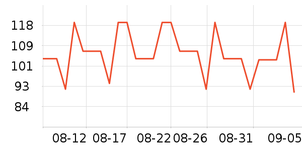 ���°�Ӿñ��ʷ�۸�