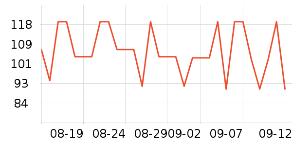 ���°�Ӿñ��ʷ�۸�