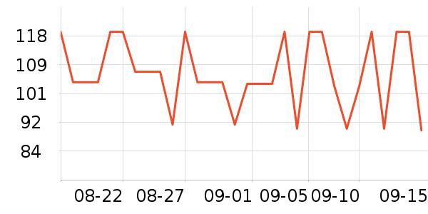 ���°�Ӿñ��ʷ�۸�