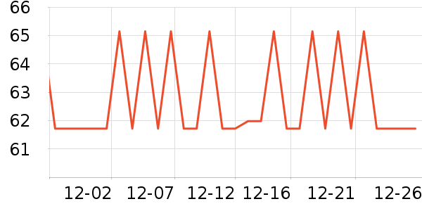 �����س�������������ʷ�۸�