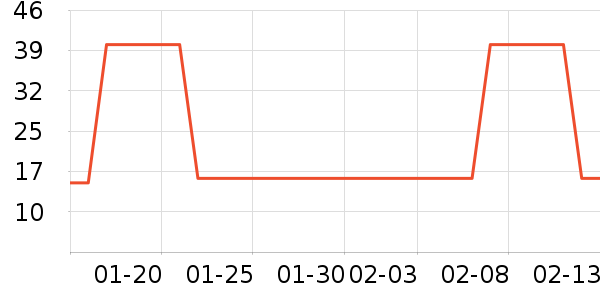 ܷ������๤����ʷ�۸�