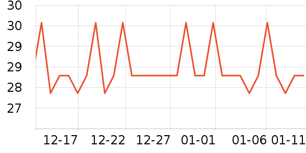 �����ط���/�����ʷ�۸�