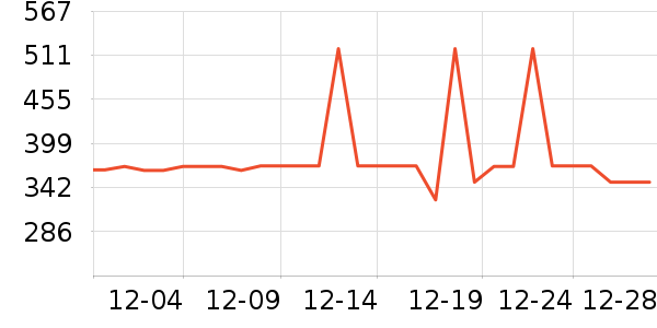 ����Ůʿ����Ь��ʷ�۸�