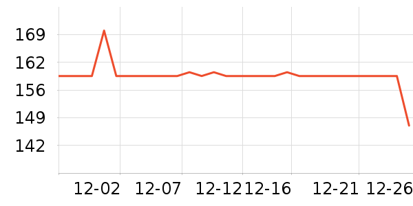 �������ɿ�����ʷ�۸�