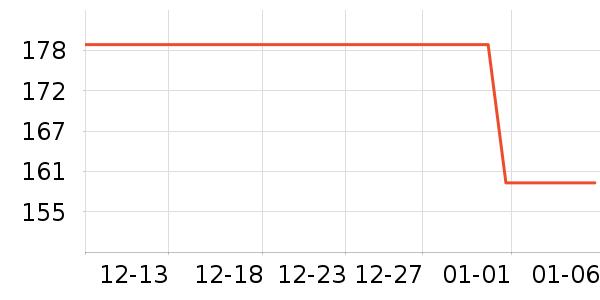 ��̤�˶��п�/������ʷ�۸�