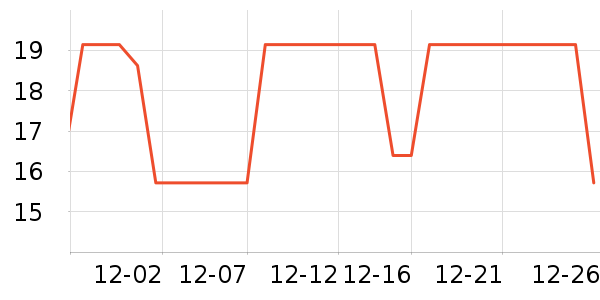 ��һ���ֻ���Ĥ ��ʷ�۸�