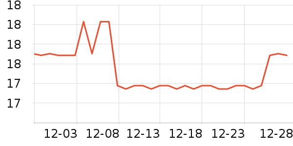 ���԰��԰����Ʒ��ʷ�۸�