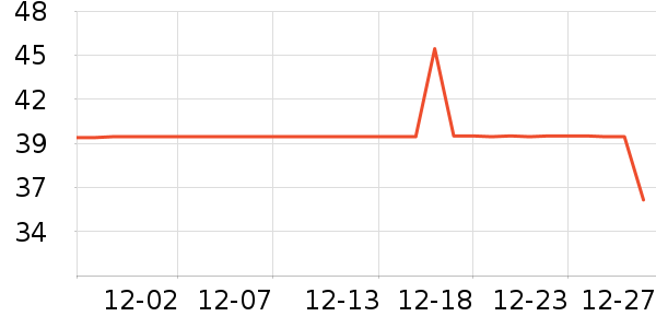 ü��/ü��/ü����ʷ�۸�