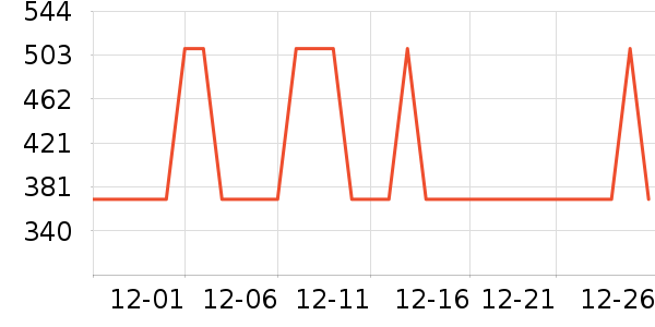 ���ĵ��¯��ʷ�۸�