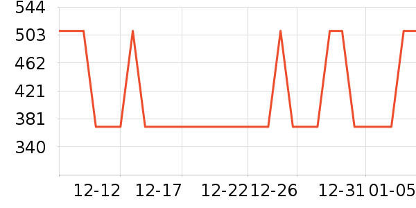 ���ĵ��¯��ʷ�۸�