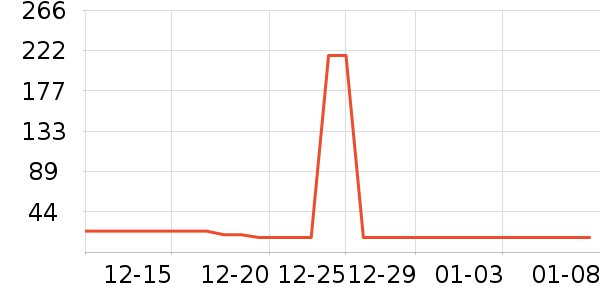 �����ܶ�ͯ���ǹ��ʷ�۸�