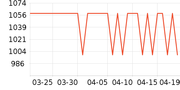 ˮ�Ǵ�Ʒ���� ��ʷ�۸�