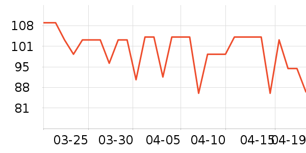 ��ά�ŷ�ɹ˪��ʷ�۸�