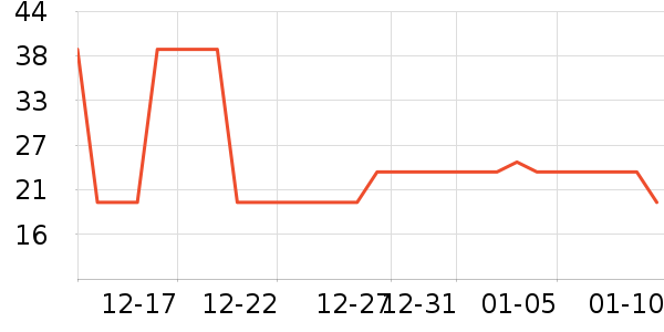 �����ϱ��ɻ���ʷ�۸�