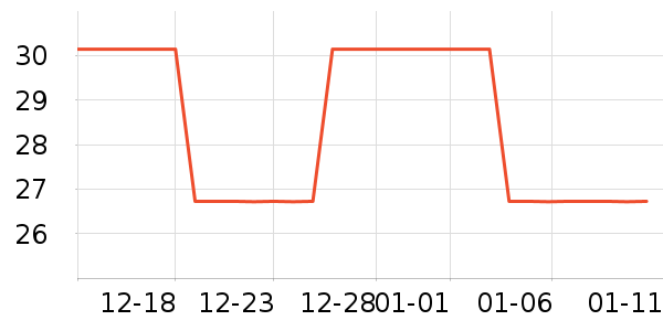 ������ζ��ʷ�۸�