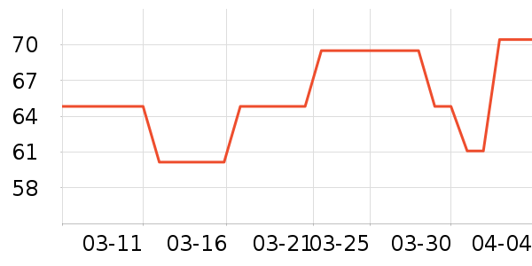 ����Ȫ����/��������ʷ�۸�