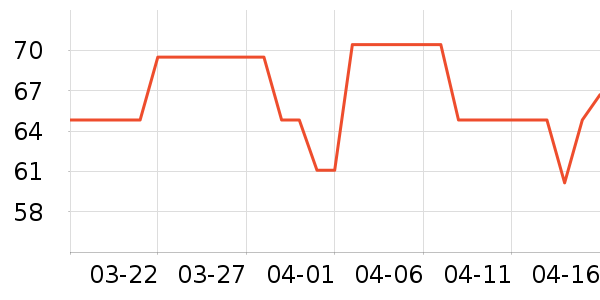 ����Ȫ����/��������ʷ�۸�