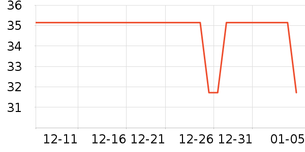 ����Ȫ����/��������ʷ�۸�