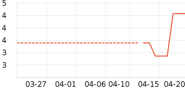 �����칫��Ʒ��ʷ�۸�