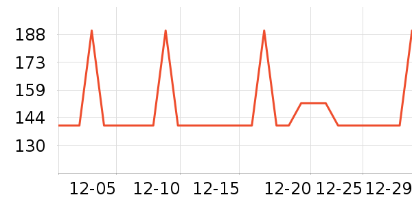 �ļ����ȡů����ʷ�۸�