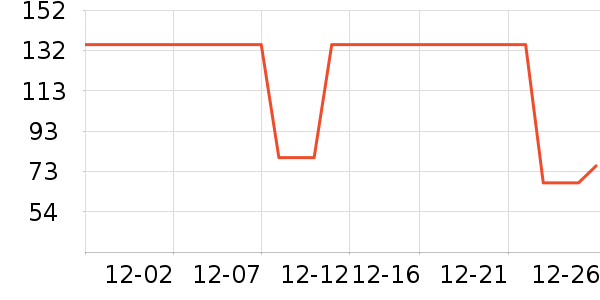 ����������ͯȹ����ʷ�۸�