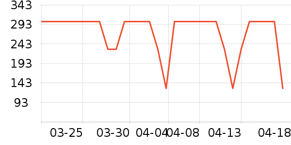 �����������ʷ�۸�