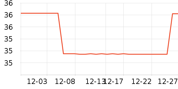 ���������Ůʿ�ڿ���ʷ�۸�