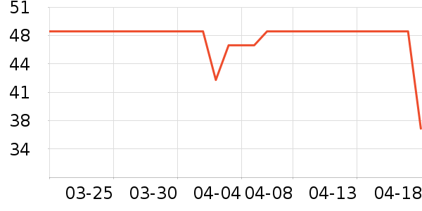 ����������Ʒ��ʷ�۸�