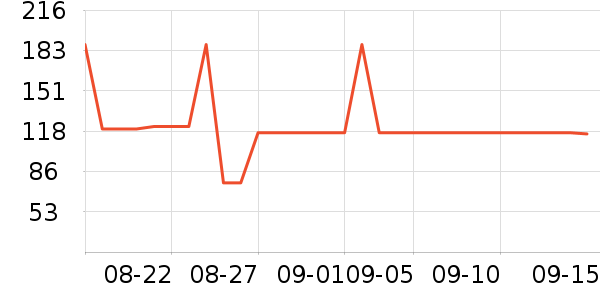 ŵ������Ӫ��������ʷ�۸�