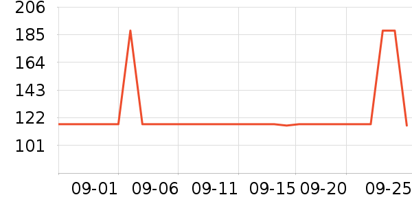 ŵ������Ӫ��������ʷ�۸�