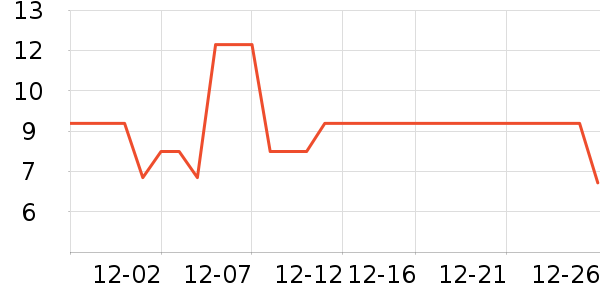 �����޴�����Ʒ��ʷ�۸�