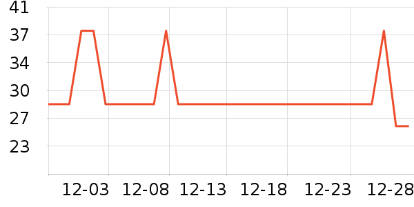 ��Ӿ��ĥɰ/ԡ����ʷ�۸�