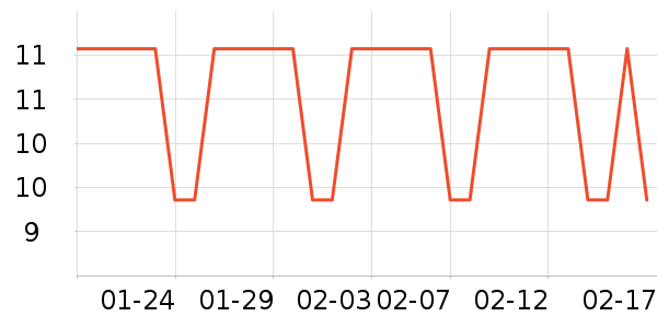 �ɱȿ�������ʳ��ʷ�۸�