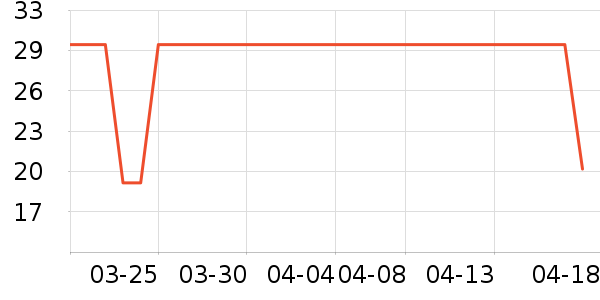 �������沿������ʷ�۸�