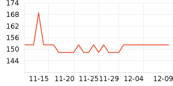 astacure˽��������ʷ�۸�
